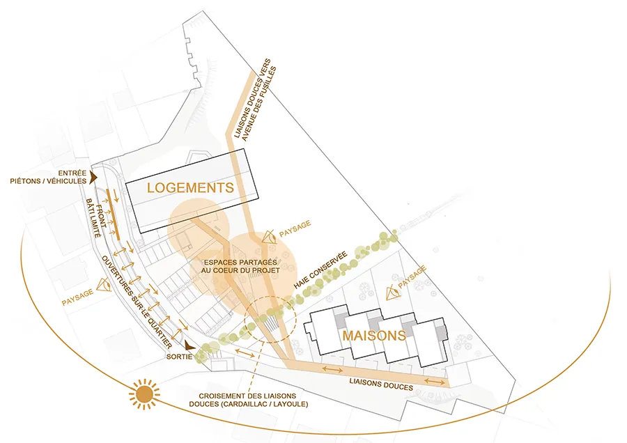 20 logements sociaux - Rodez (12) - O.P.H. de Rodez Agglo Habitat - vue 3