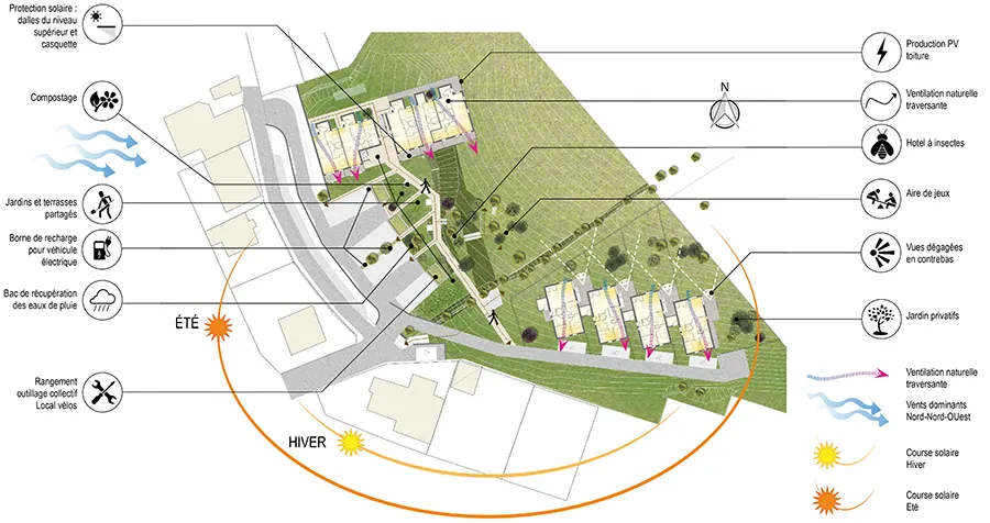 20 logements sociaux - Rodez (12) - O.P.H. de Rodez Agglo Habitat - vue 4
