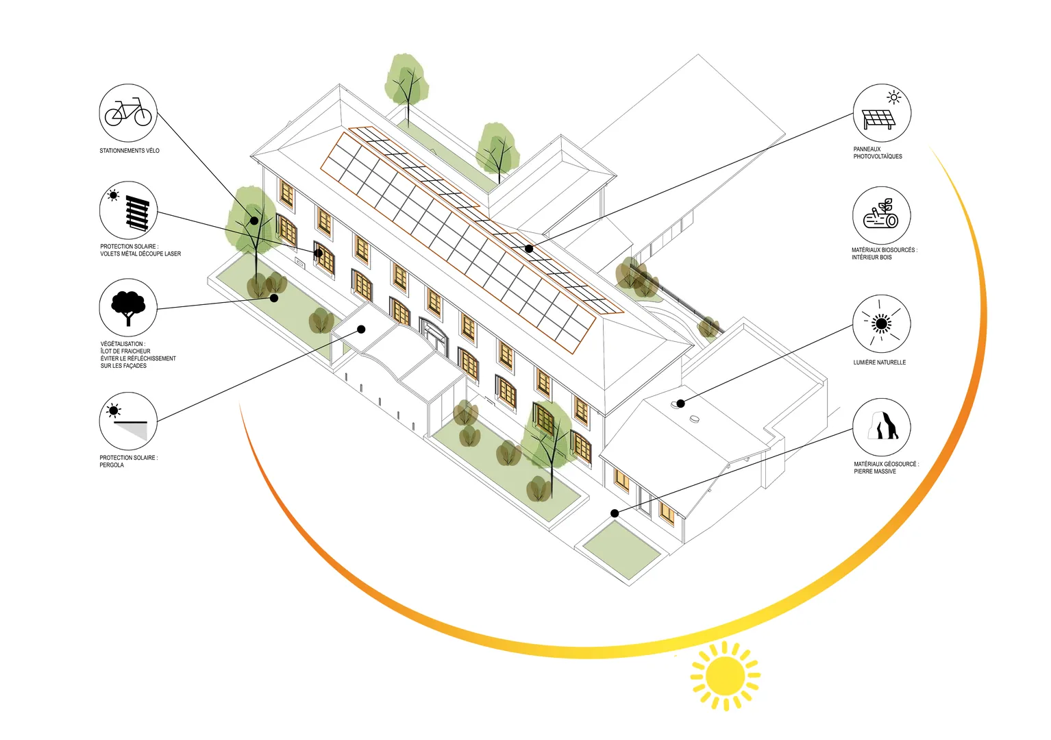 Pôle Multi-Services - Montbazens (12) - Communauté des Communes du Plateau de Montbazens - vue 4