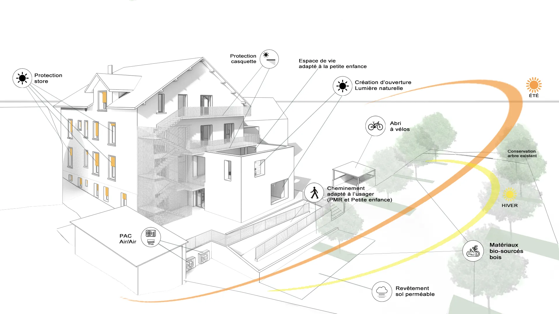 Mairie et pôle Multi-Services - Lanuéjouls (12) - Commune de Lanuéjouls - vue 4